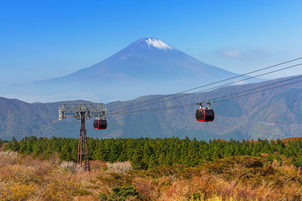 Tokyo–Mt. Fuji 5th Station– Hakone Ropeway–Lake Ashi Cruise